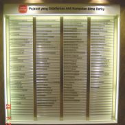 Sime Darby: Aluminium slotted-type directory